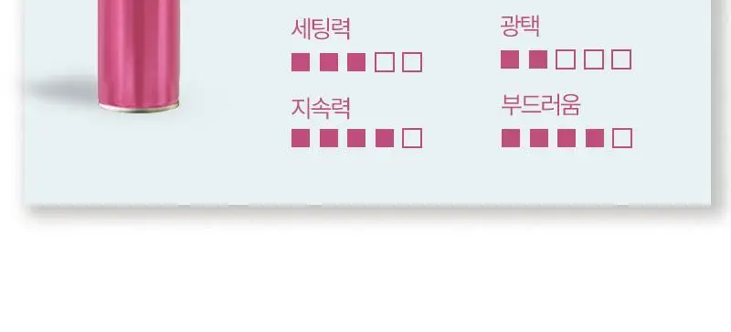 [오래가는 지속력] 미쟝센 스타일케어 프로 헤어 스프레이 300ML(내추럴홀드/스트롱홀드) 상세페이지 8